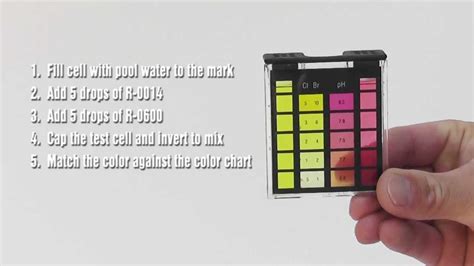 oto vs dpd test kit